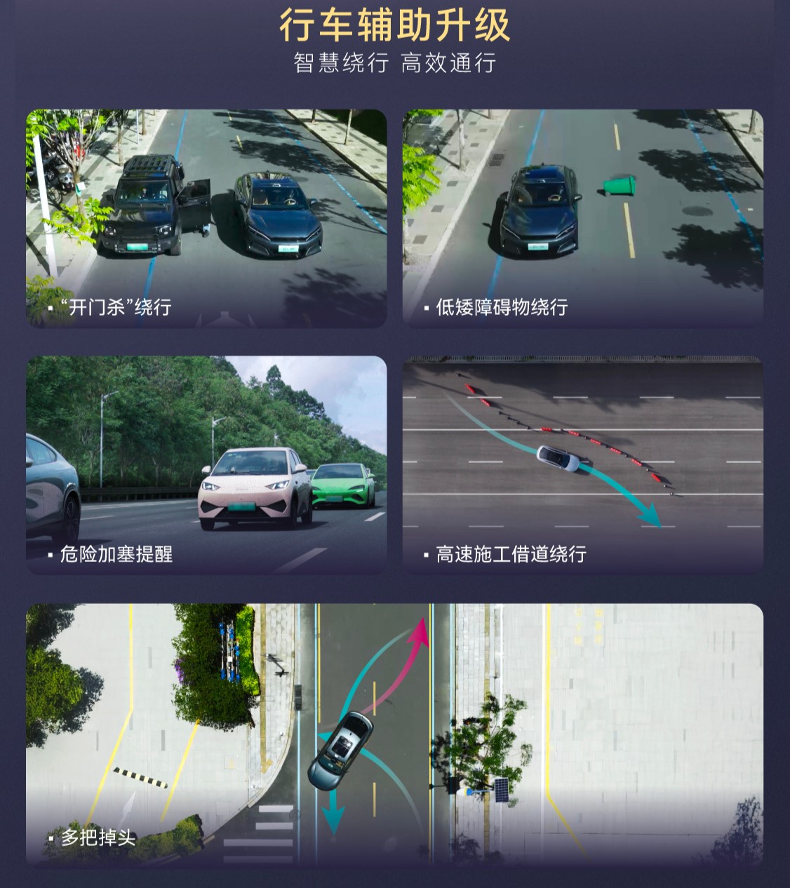 BYD-L4-SMART-Parking